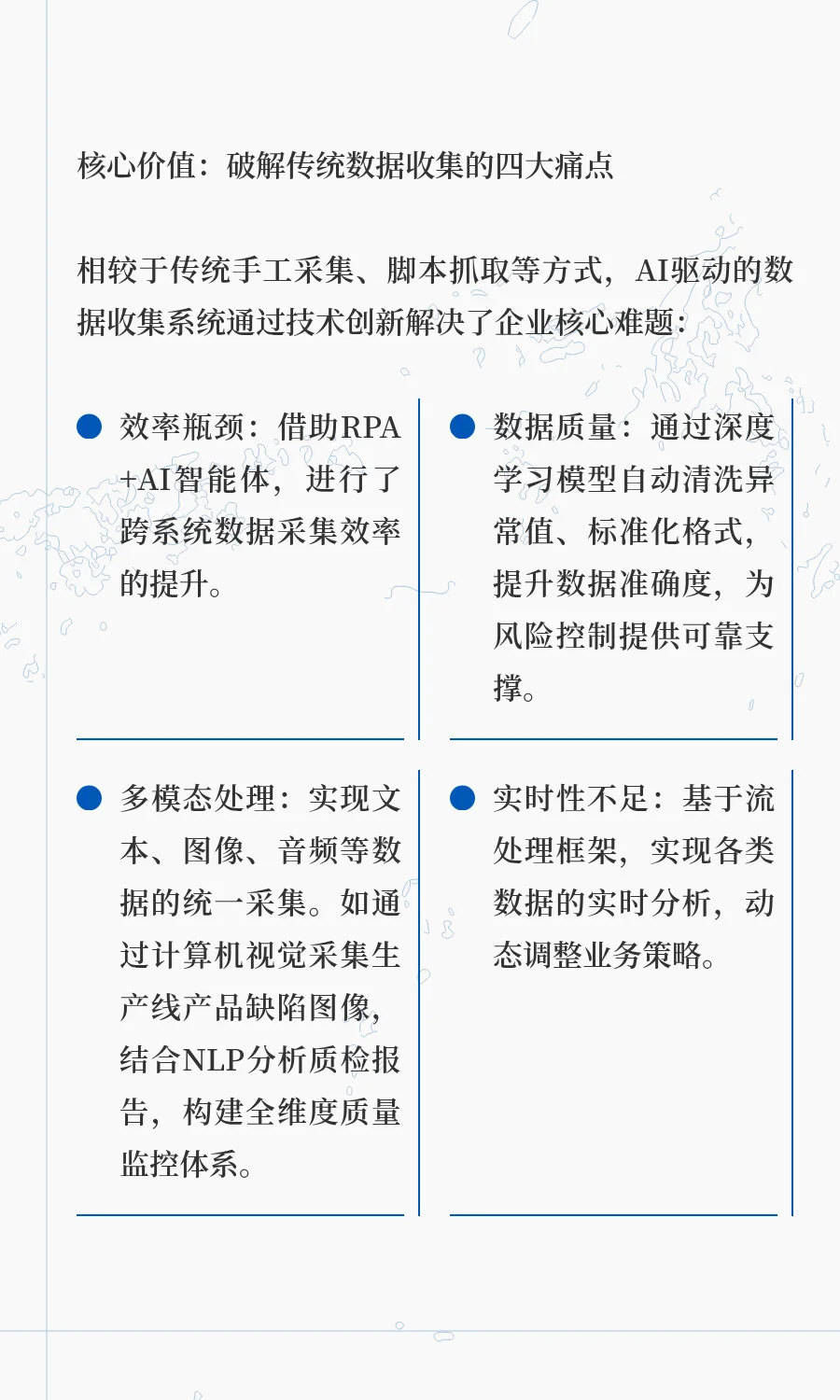 AI赋能企业：从数据收集到战略落地
