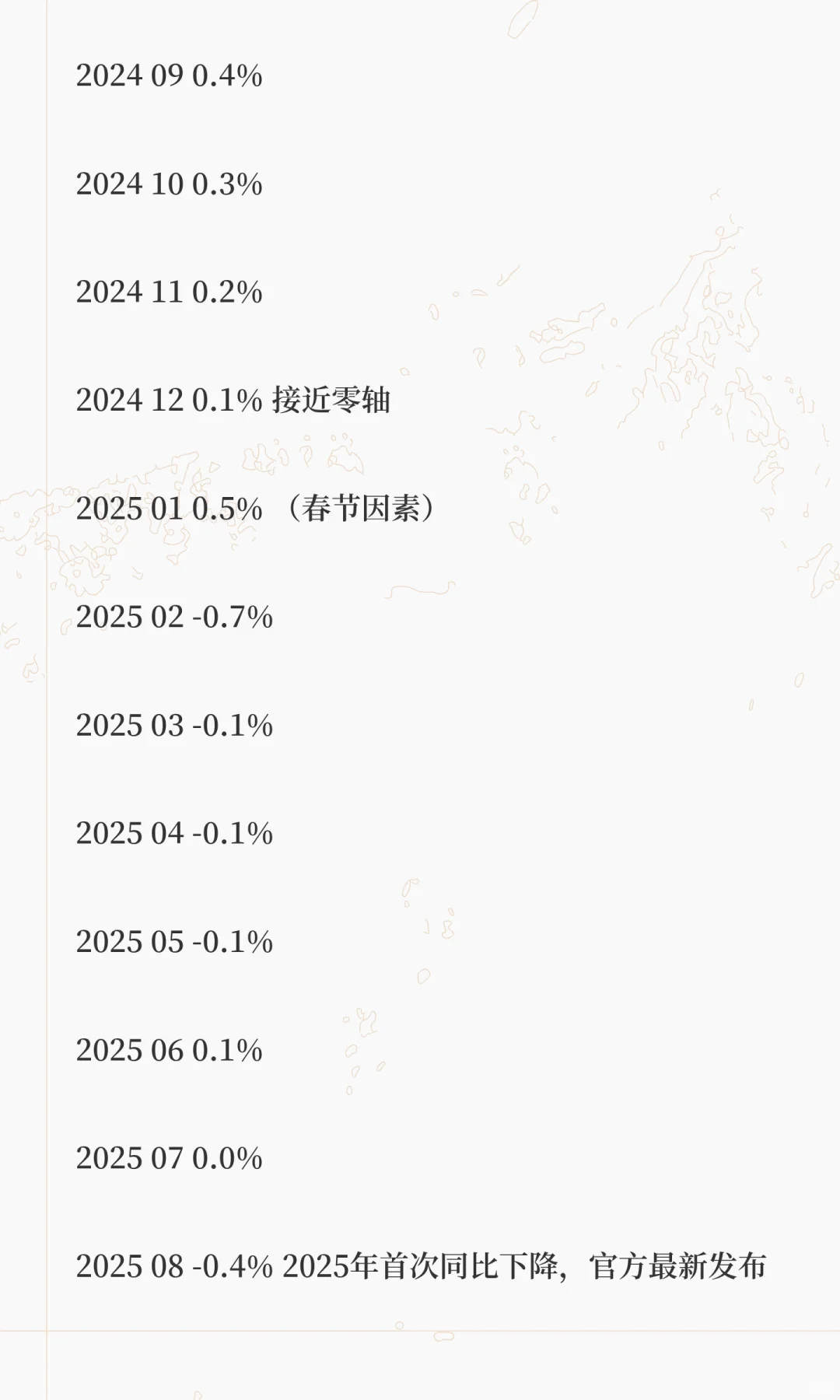 2025年，没有开店欲望的原因