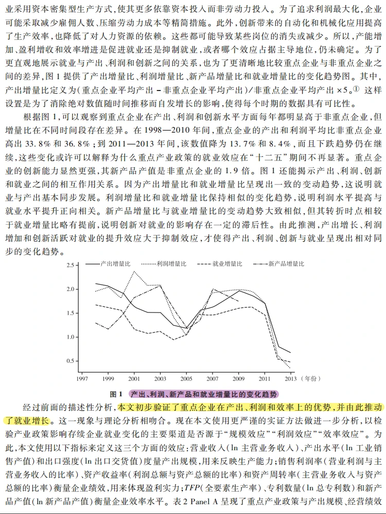 重点产业政策如何影响制造业就业？干货！