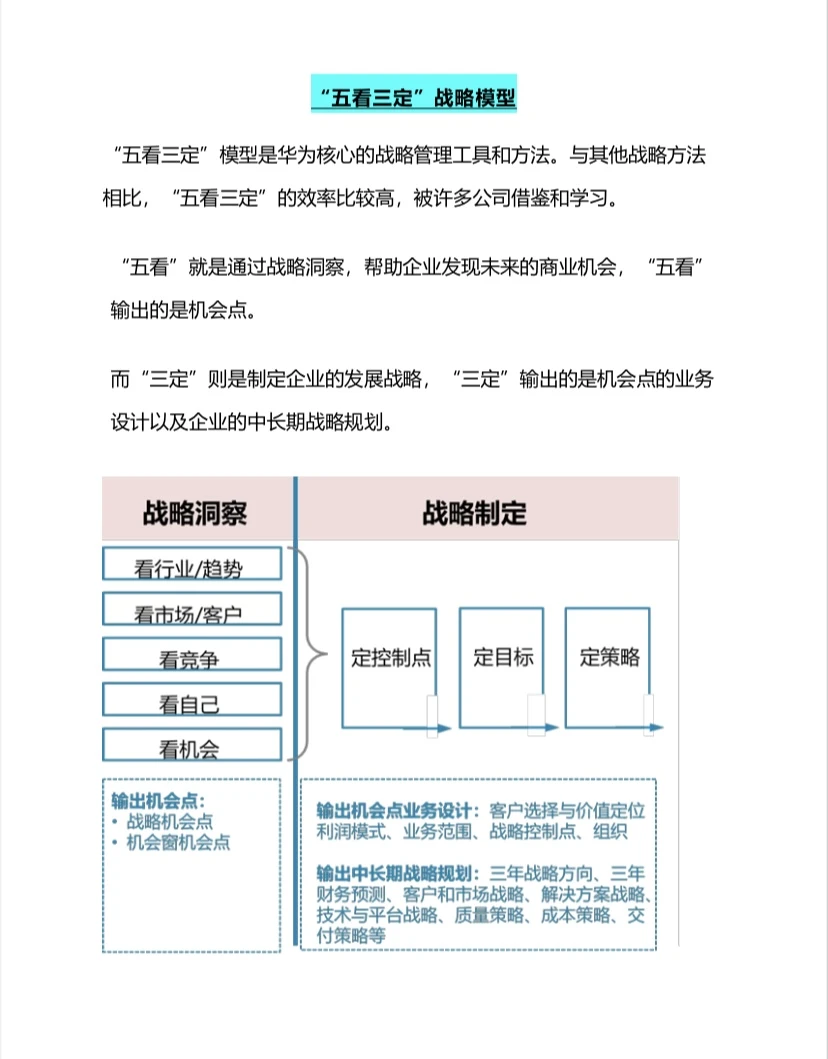 五看三定战略模型