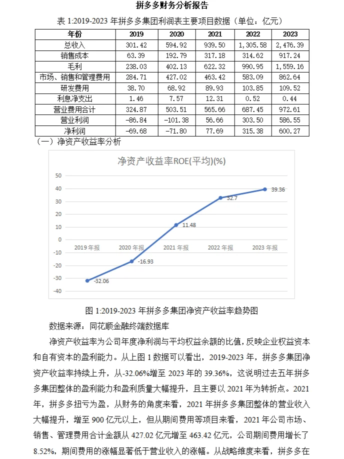 拼多多财务分析报告