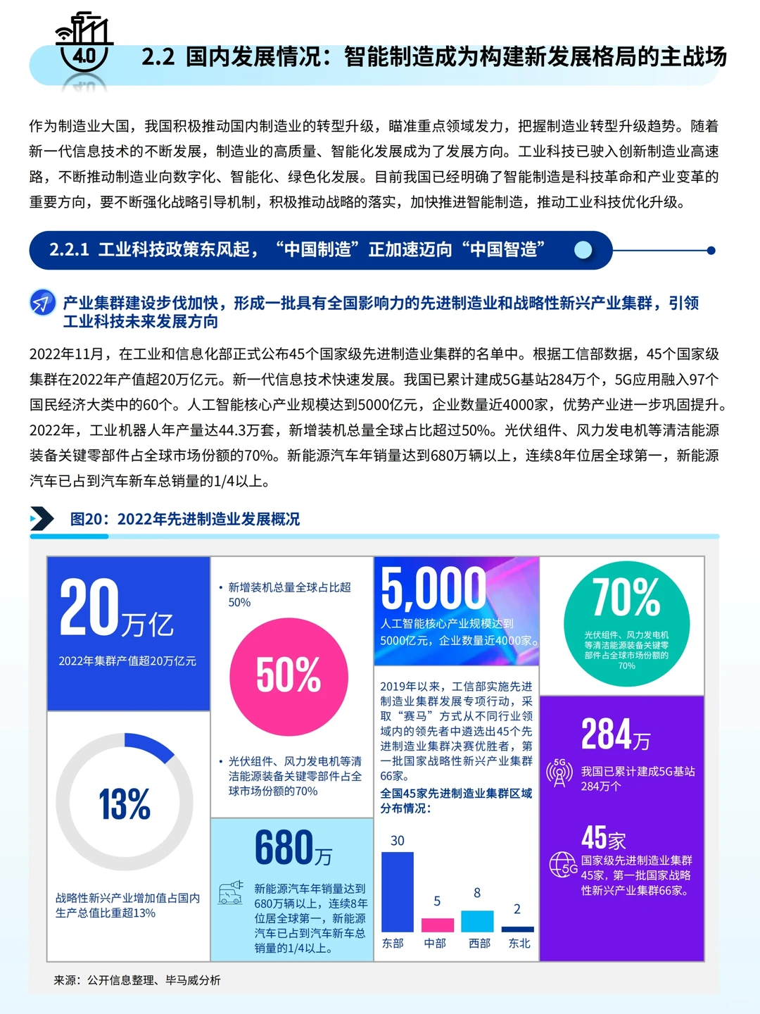 毕马威 中国工业科技企业观察报告 96页