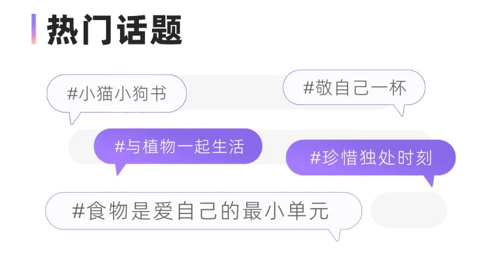 27页报告|2025年焦虑情绪内容洞察数据报告