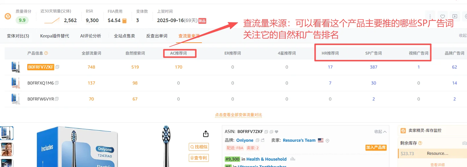 亚马逊运营如何提高数据分析能力啊？