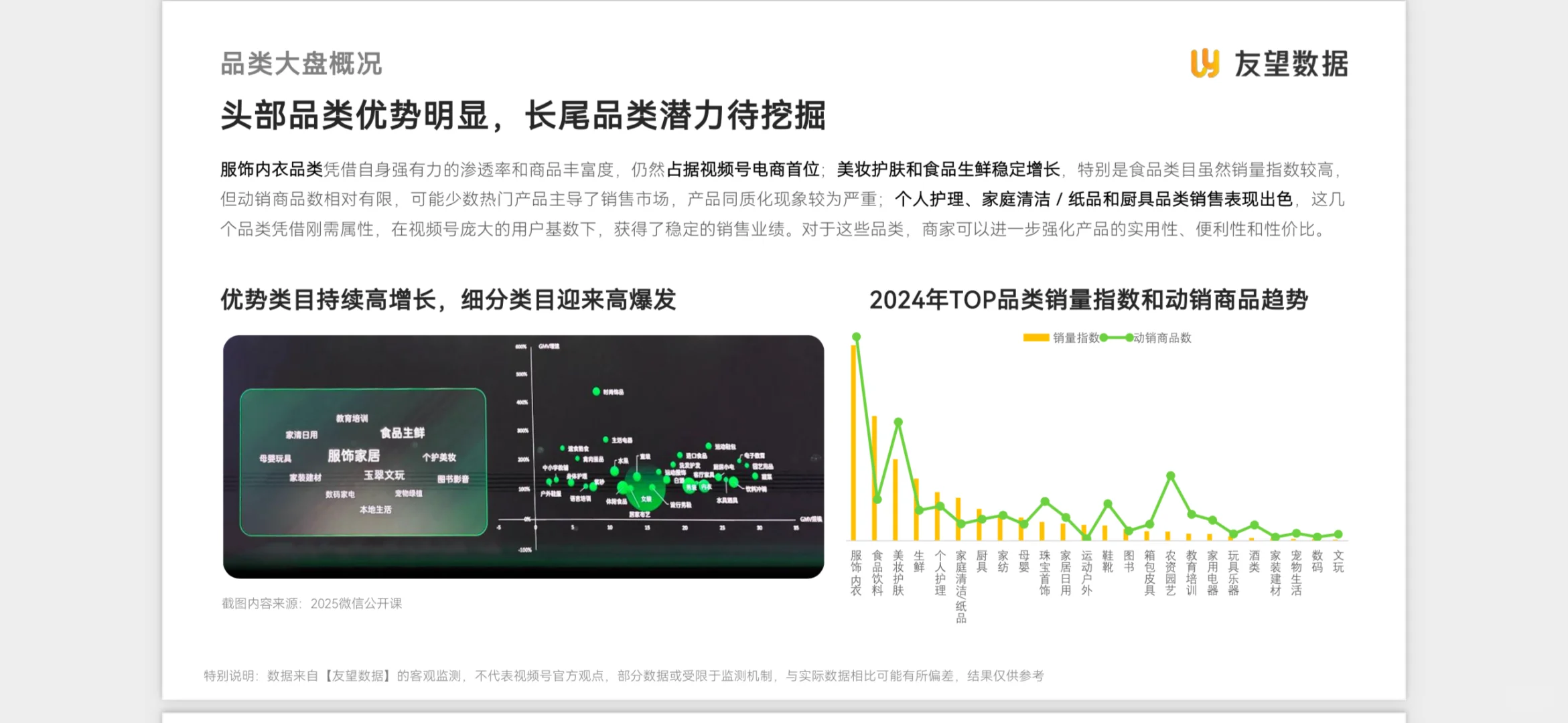 【2024视频号生态年度报告】全网独家数据解读