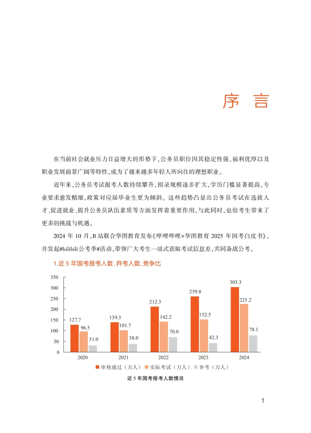 2025年国考白皮书