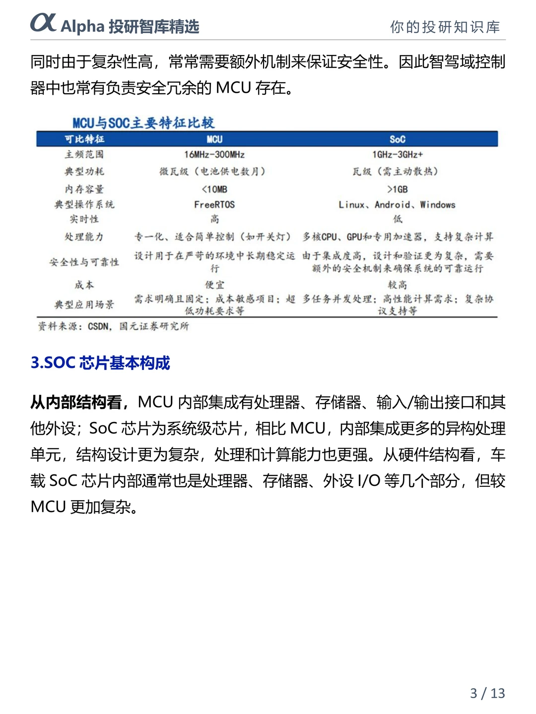 智驾 SoC 芯片才是 2025 真・潜力股?
