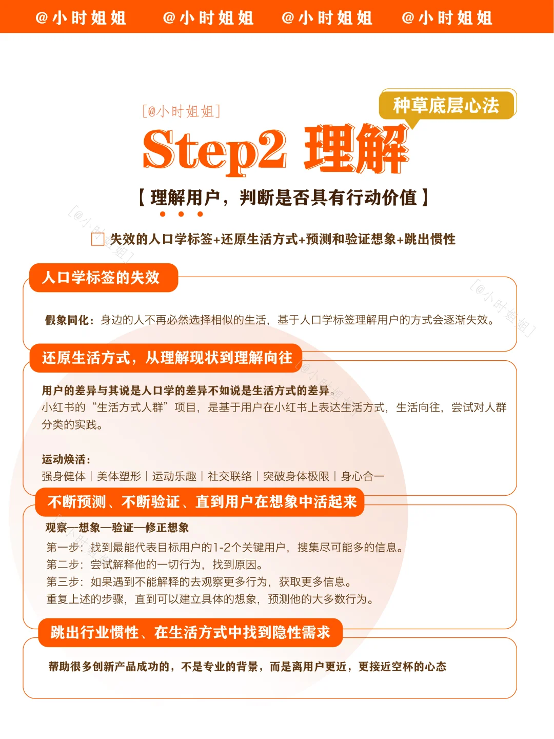 种草营销｜8张图一次讲清楚