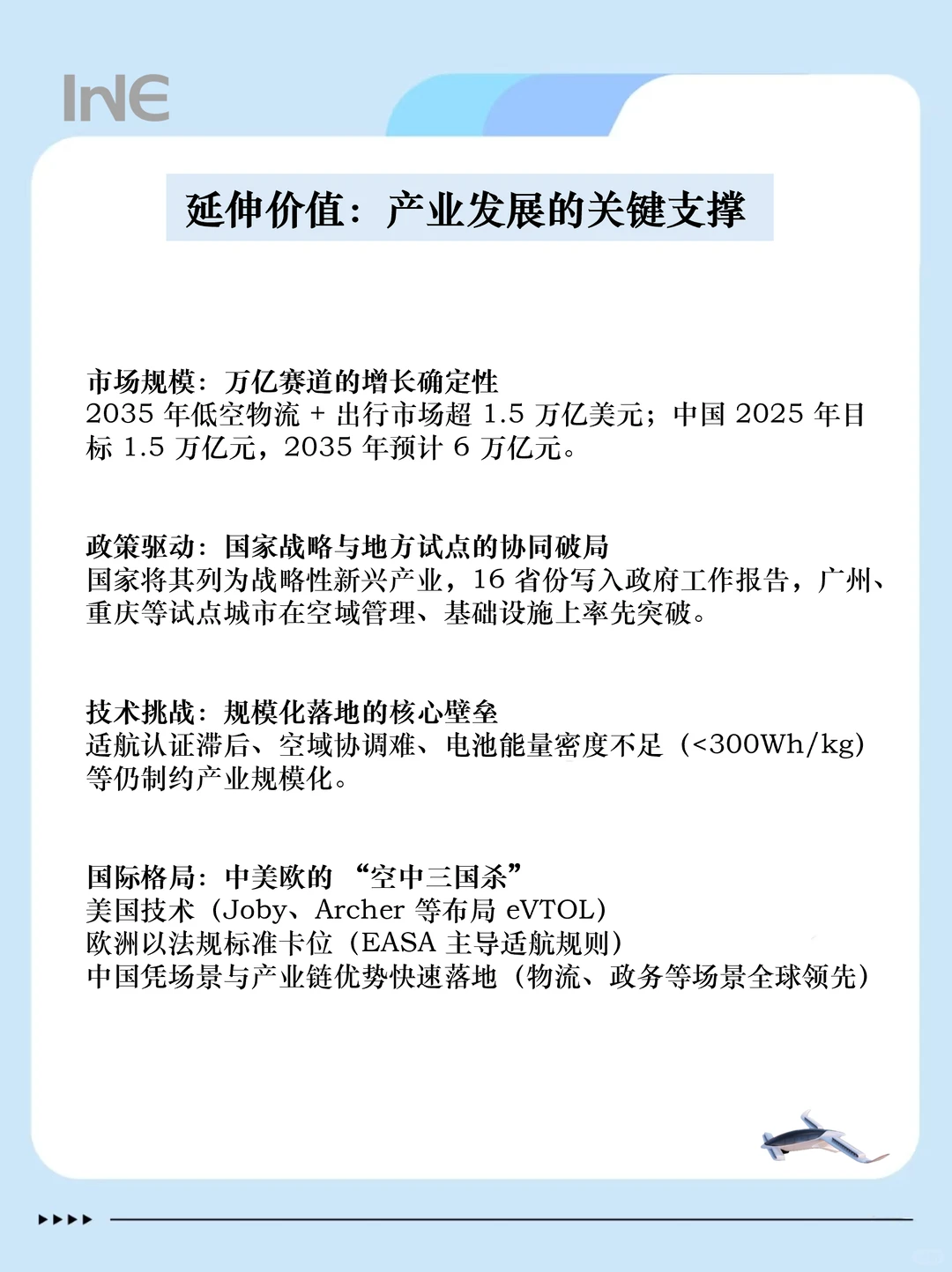 一天吃透一条产业链：低空经济