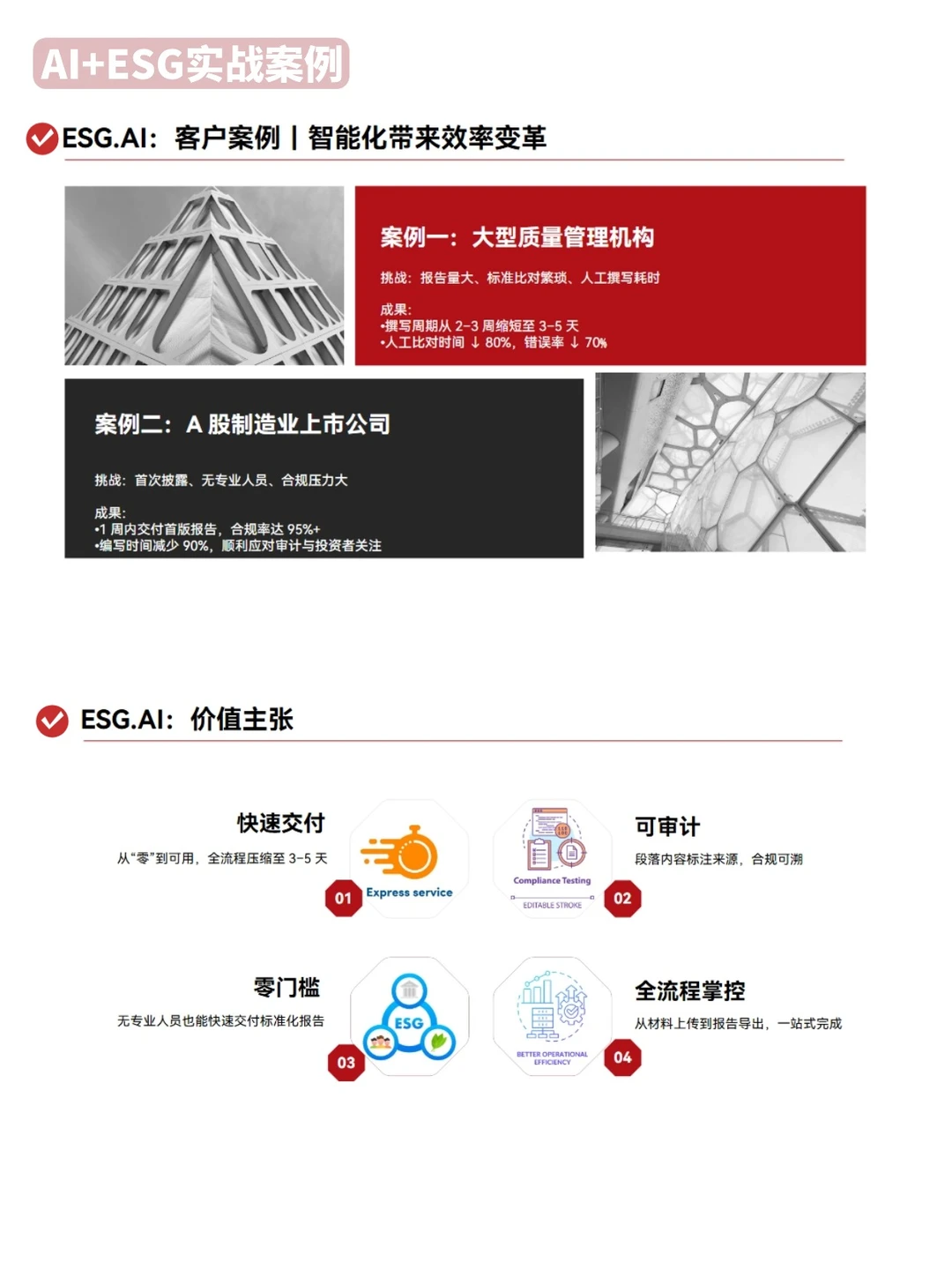 真心建议大家去风口赛道:AI+ESG实战