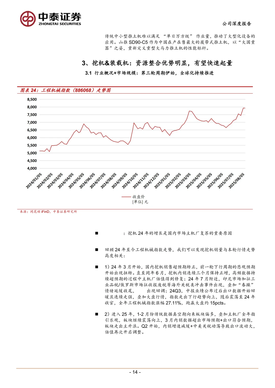 山推股份核心产品突围及全球化布局研究报告