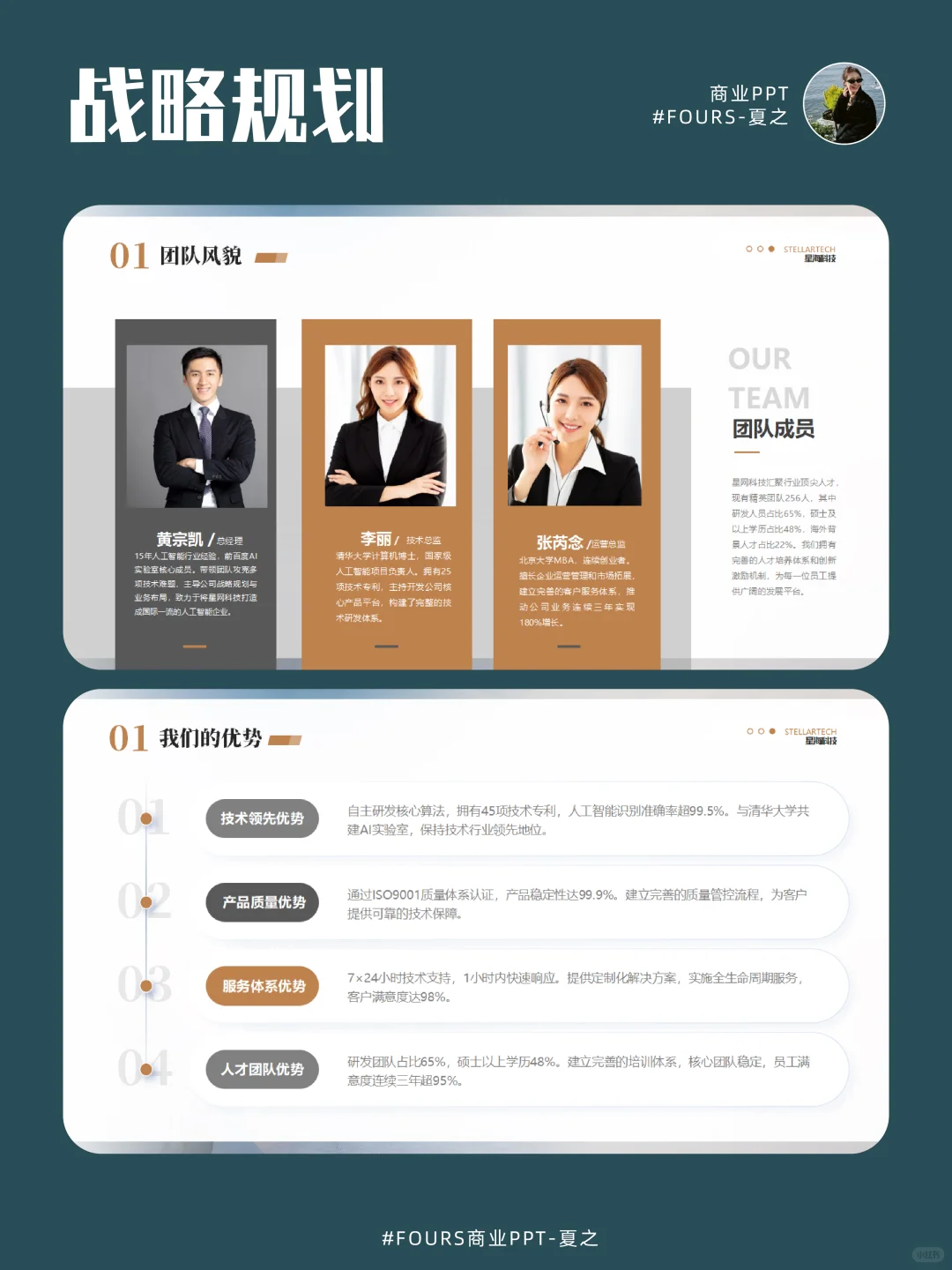 ?职场人必备！战略规划 PPT 来啦✨