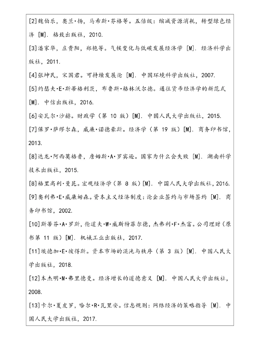 一天搞定经济学专业毕业论文开题报告♨️