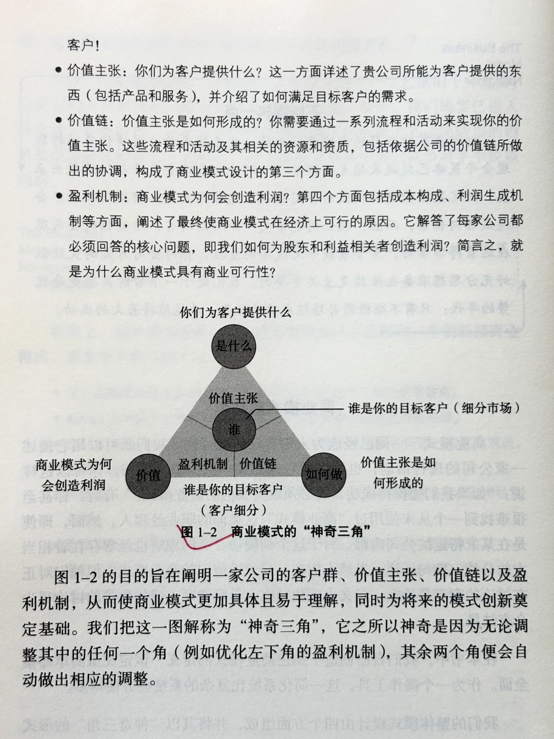 ?全球90%的成功企业都在用的60种商业模式