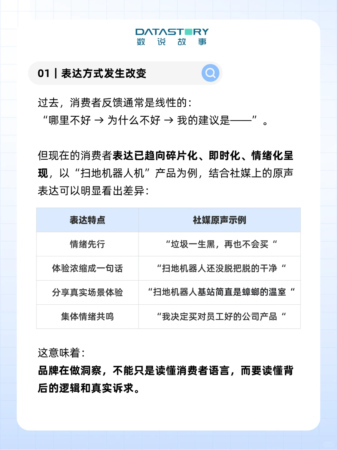 市场越卷，越要做好“消费者洞察”