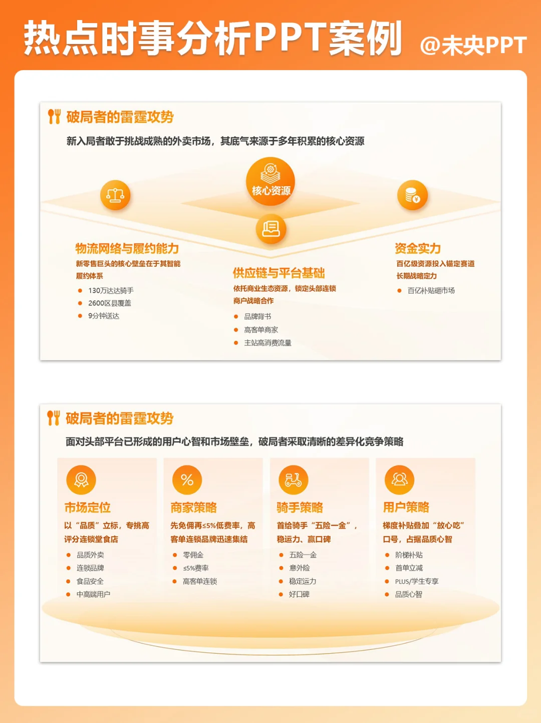 分享一份热点时事分析PPT！速看?