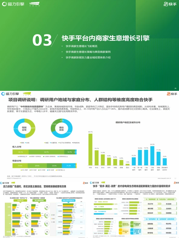 超齐全的2025新银发人群洞察报告，快来看❗️
