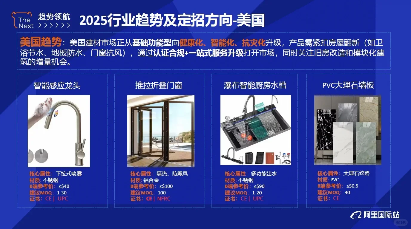 2025建材行业报告