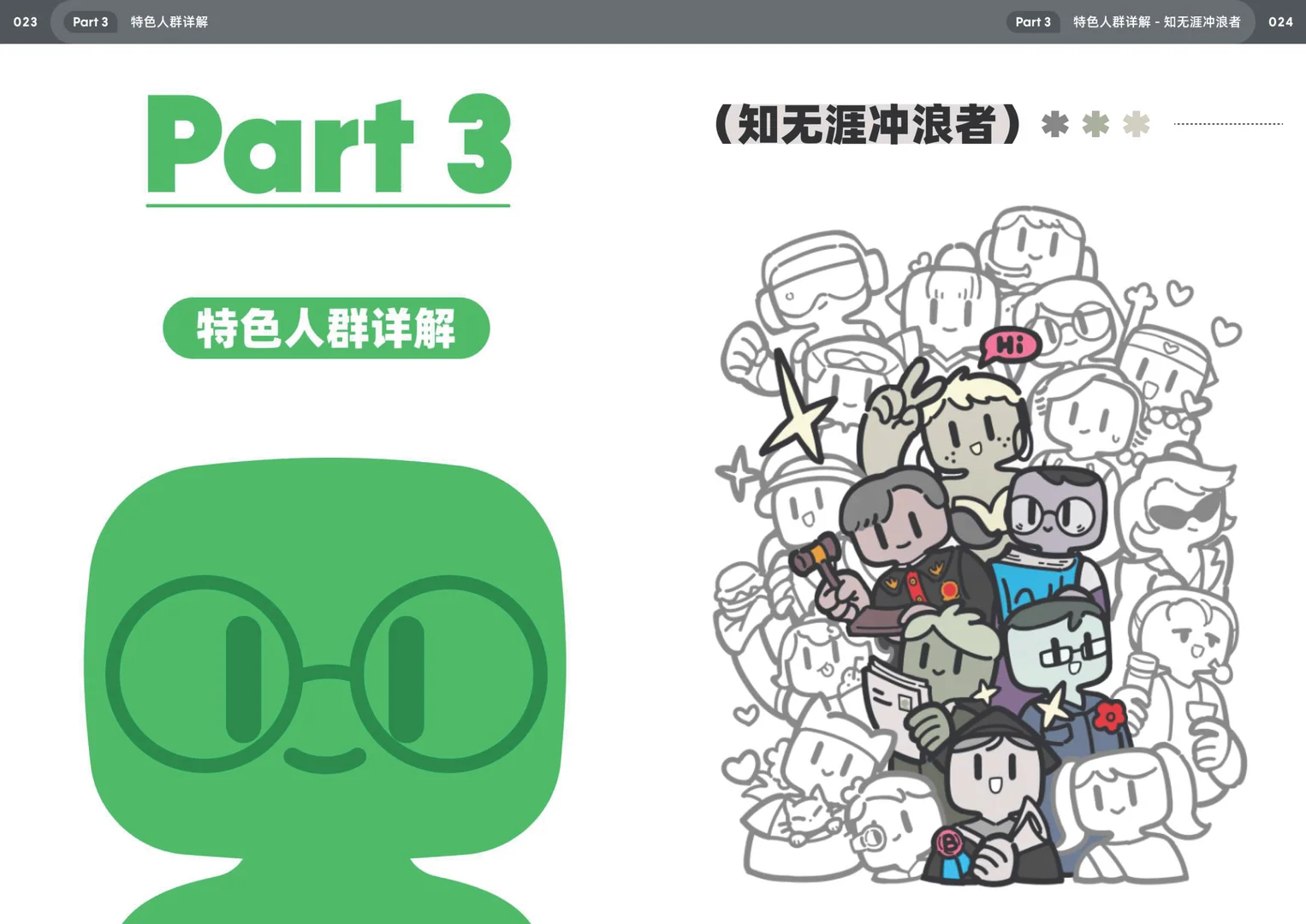 2025年bilibili十五大特色人群白皮书