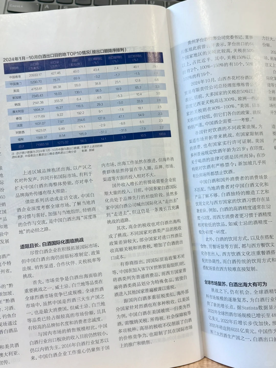 职场人最应该读的高质量财经杂志非它莫属！