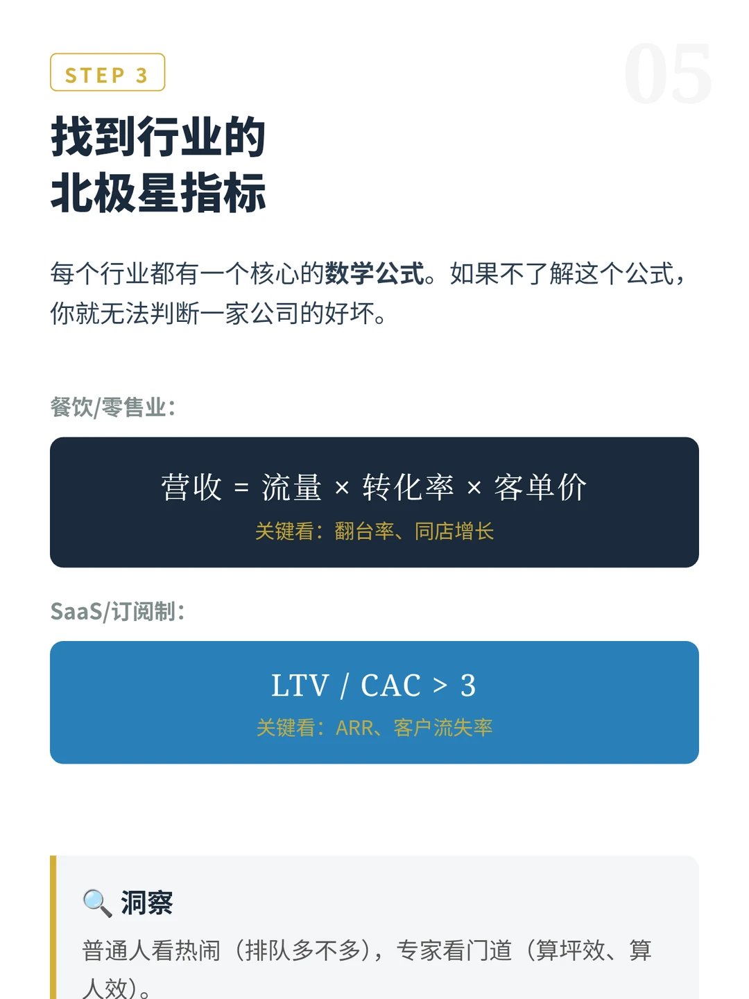 如何看快速了解一个行业