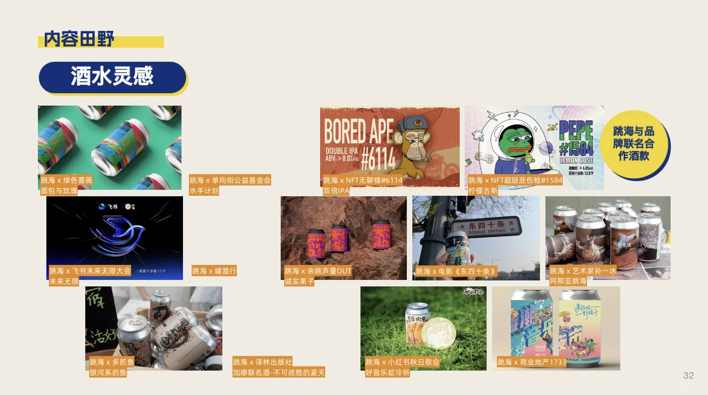 【64页】跳海酒馆2025版品牌手册，及合作案例