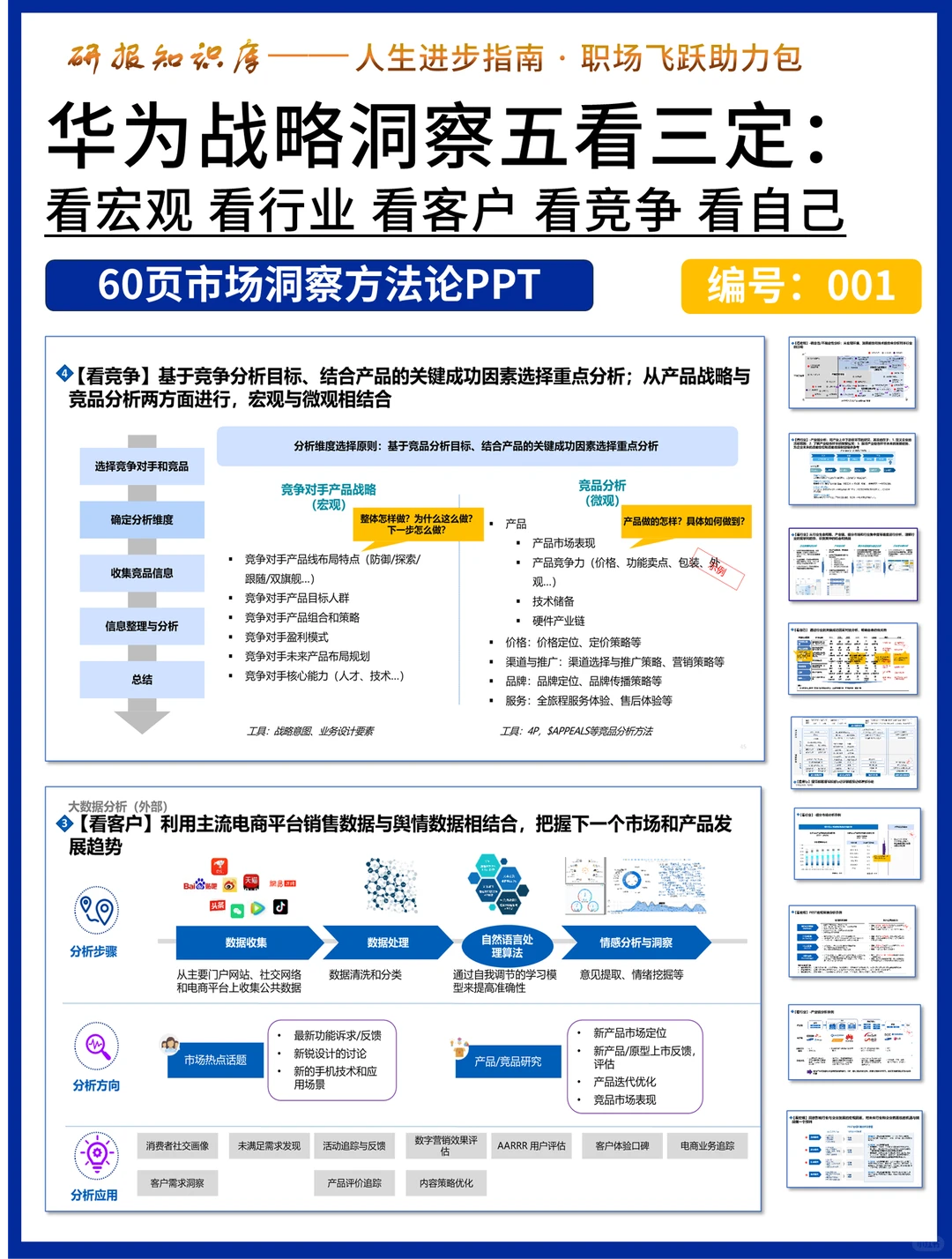 市场洞察怎么样做才更有逻辑?