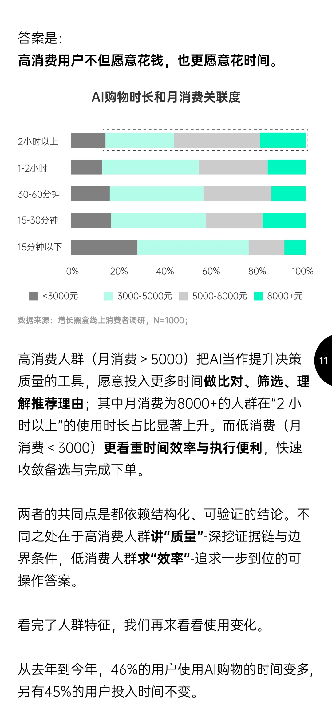 2025中国GEO趋势与品牌增长策略报告