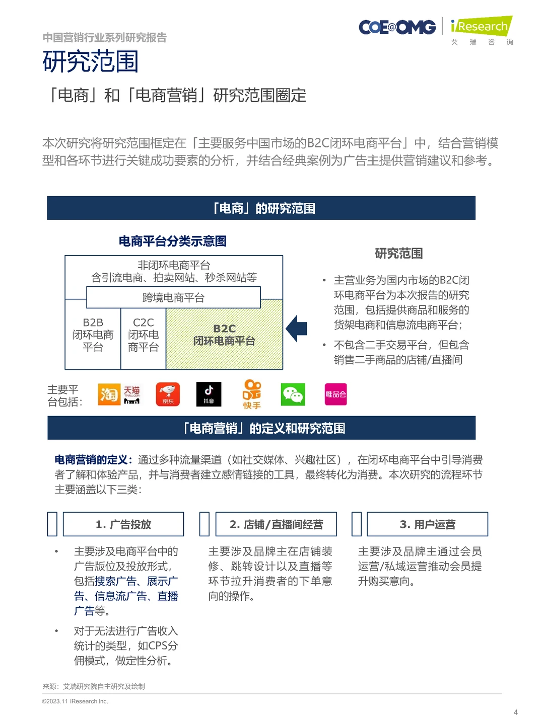 2023中国电商营销趋势及增长策略研究报告