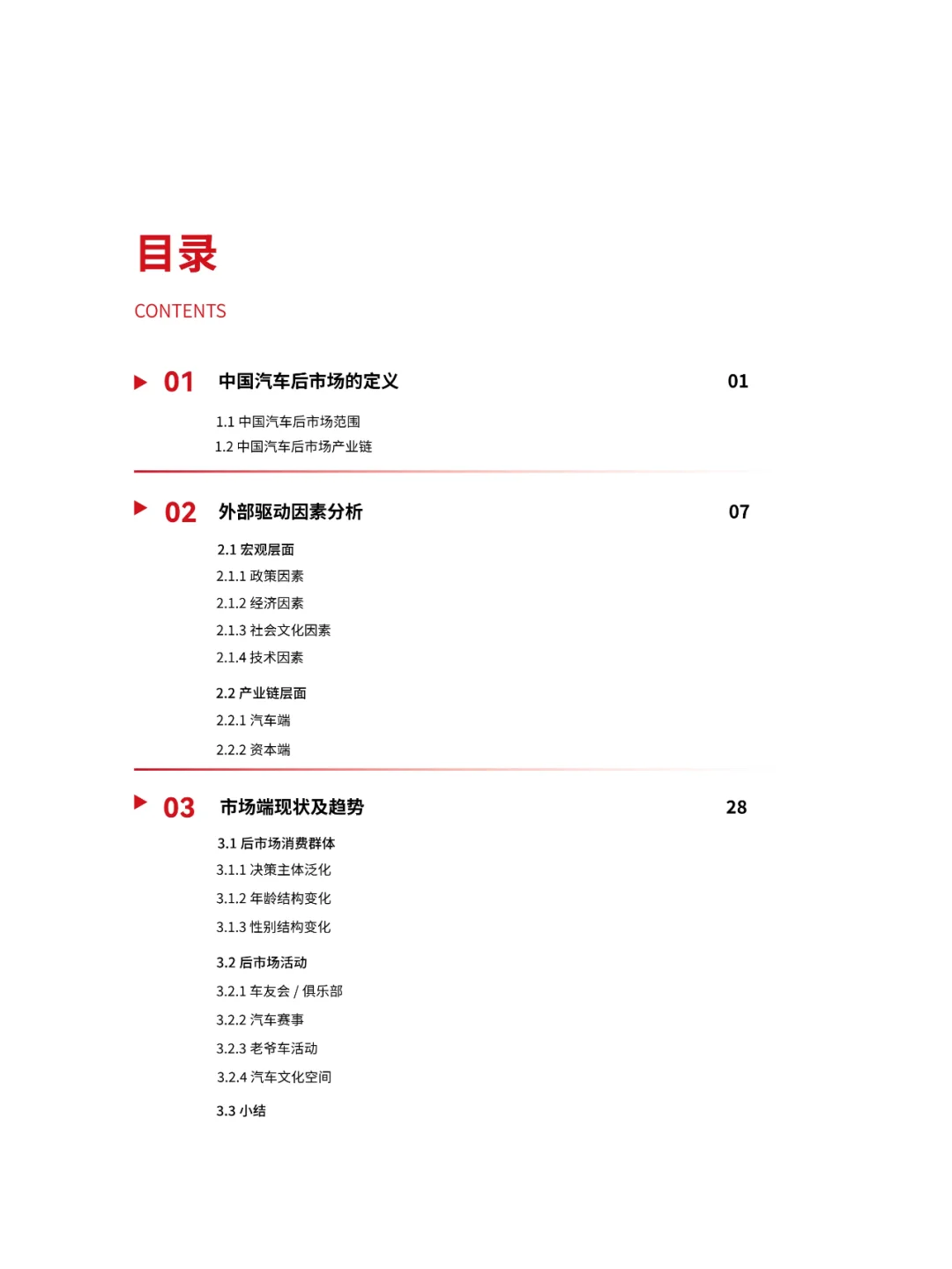 2024中国汽车后市场年度发展报告