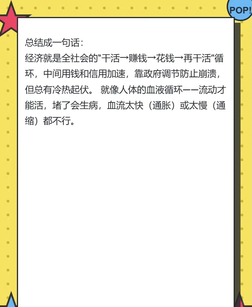 金融市场逻辑/经济运行逻辑