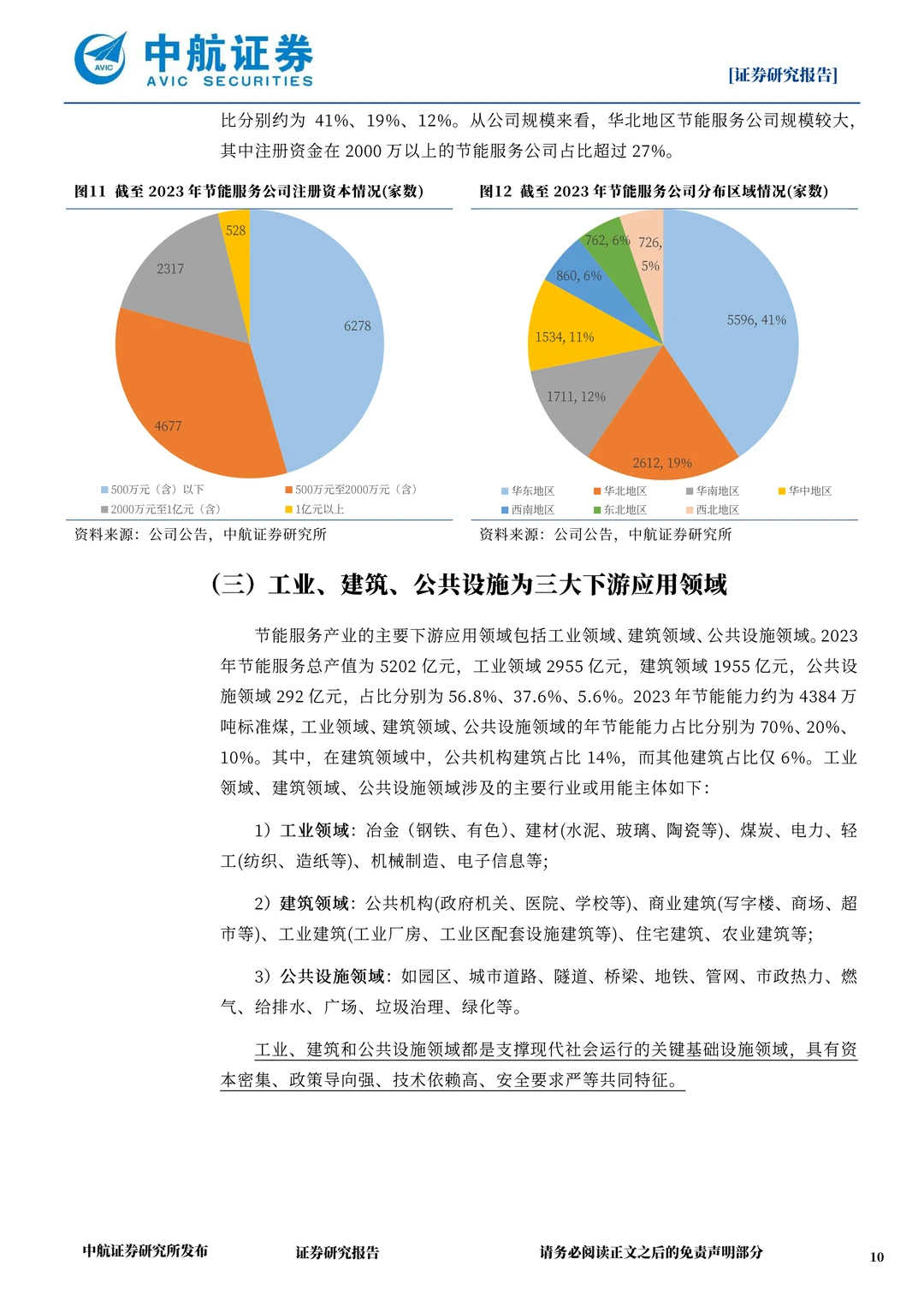 南网能源研究报告-节能服务领军企业