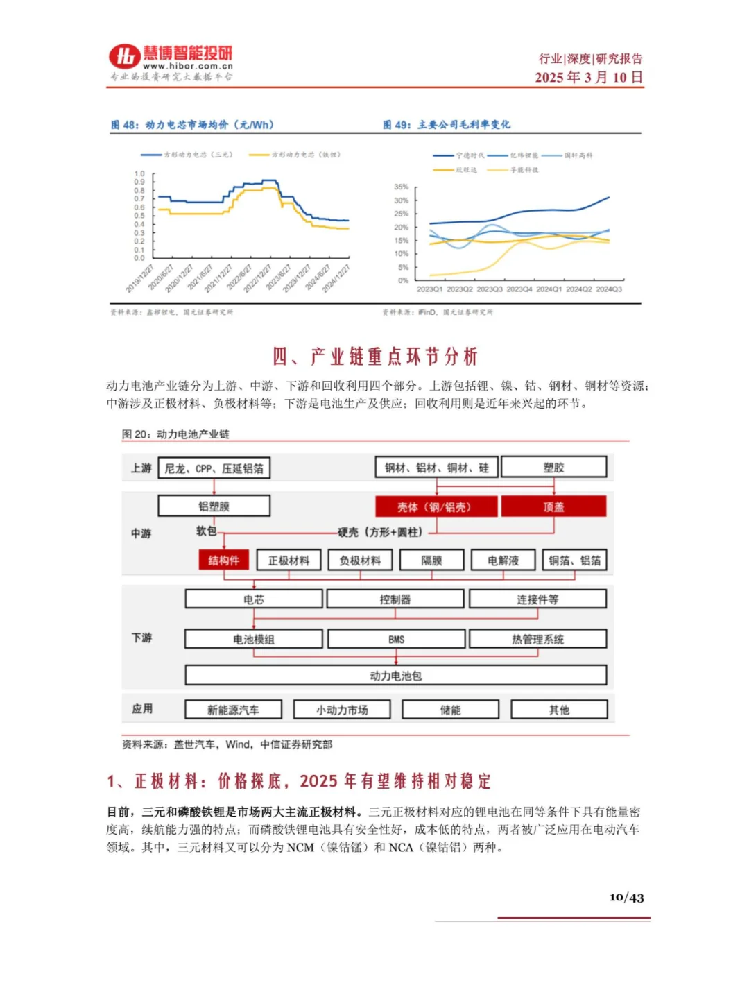 动力电池行业深度报告