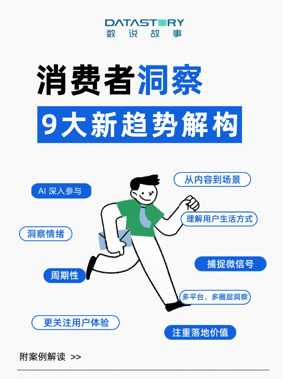 想做对消费者洞察,先看懂这9个变化 ?
