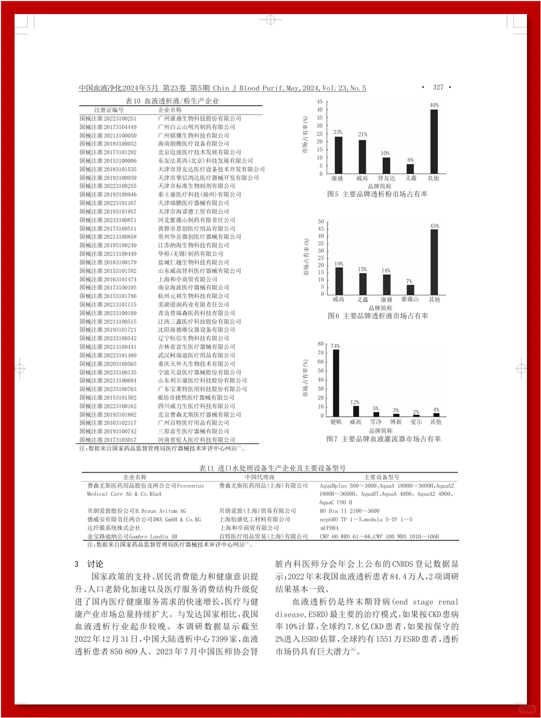 2024 中国血液透析行业发展调研报告