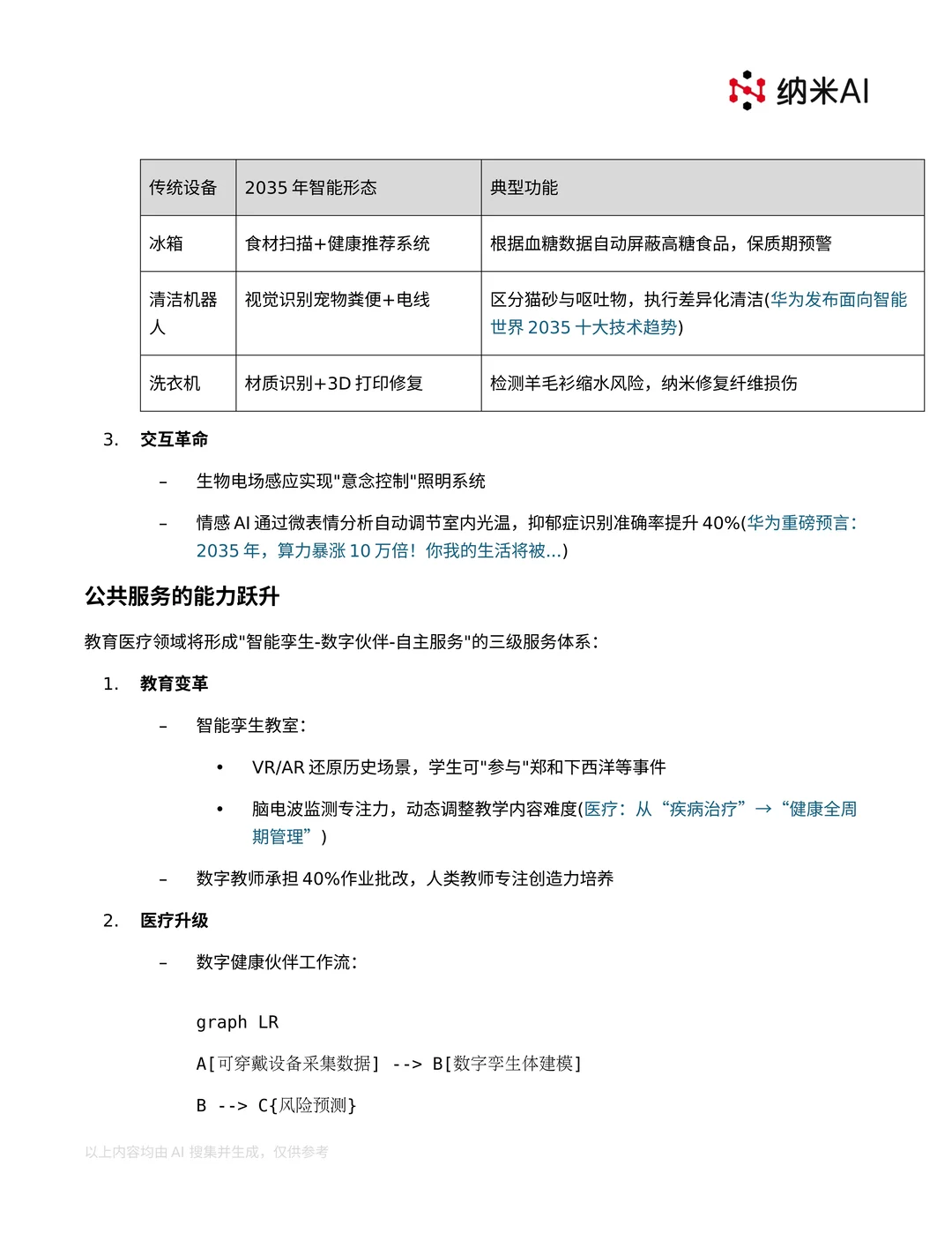 华为《智能世界2035》报告核心观点整理