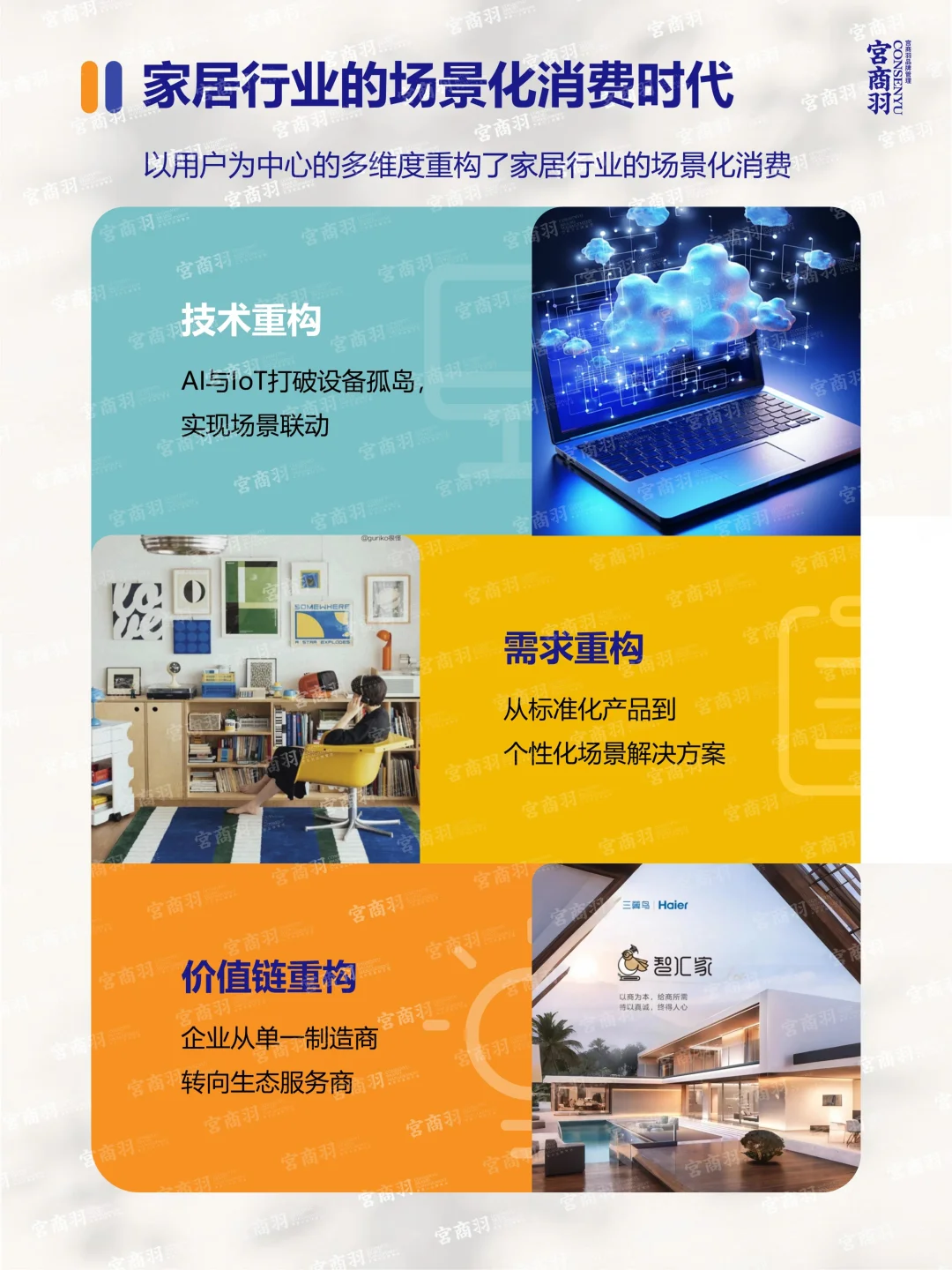 2025家居趋势！10大场景化消费将改变生活