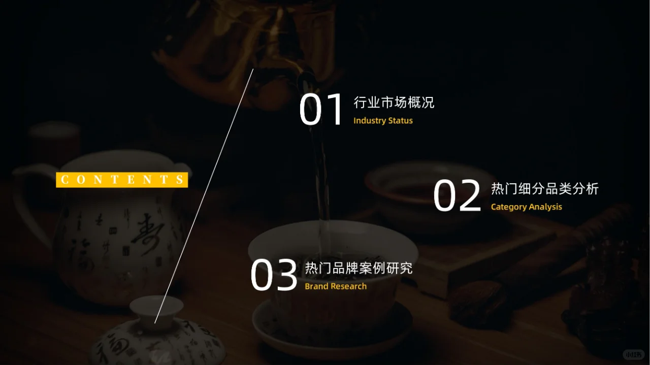 行业分析| 社媒电商茶叶行业分析报告