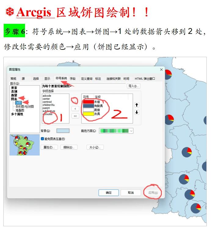 怎么用ArcGIS做区域饼图分析❓❓