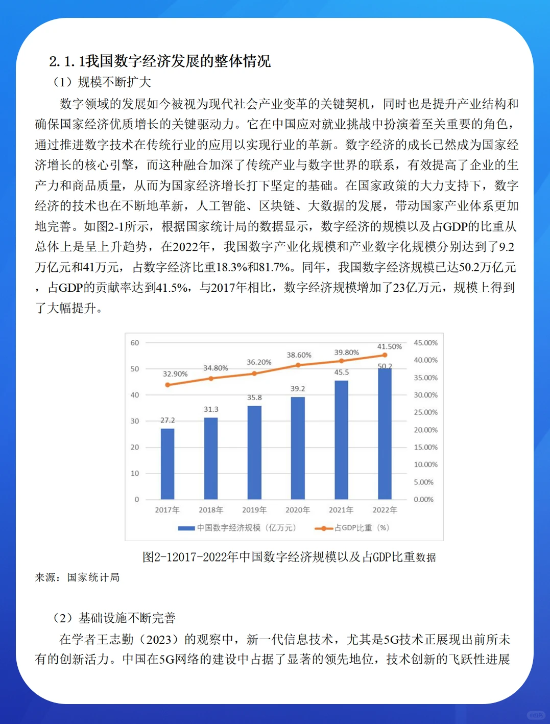 数字经济对中国农产品出口贸易的影响研究