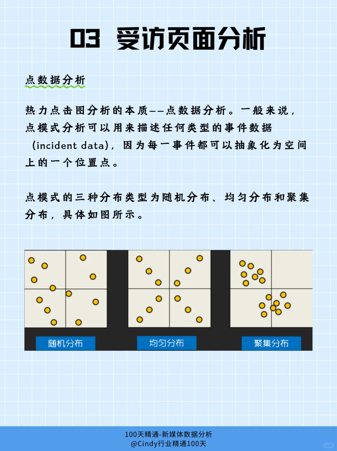 Day11｜ 网站数据分析报告怎么写（第三弹）