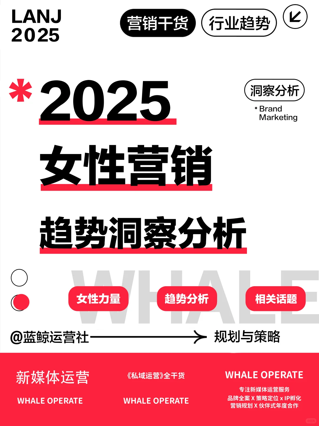 趋势洞察｜2025年女性成长营销趋势解读