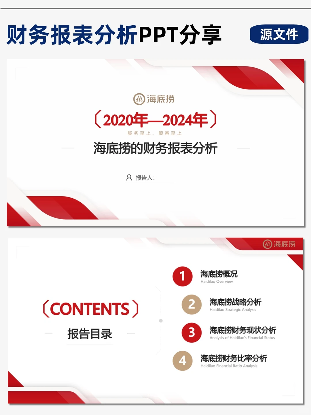 海底捞财务分析PPT