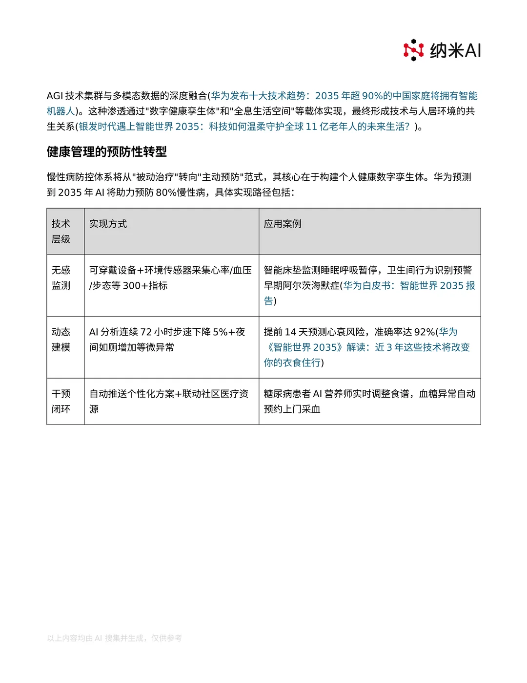 华为《智能世界2035》报告核心观点整理