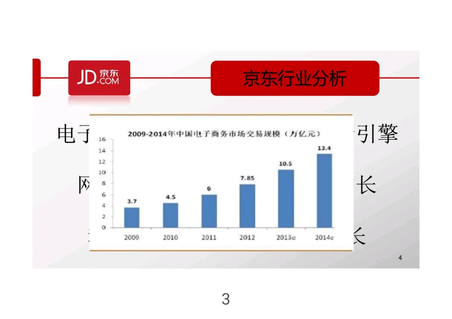 京东战略分析研究