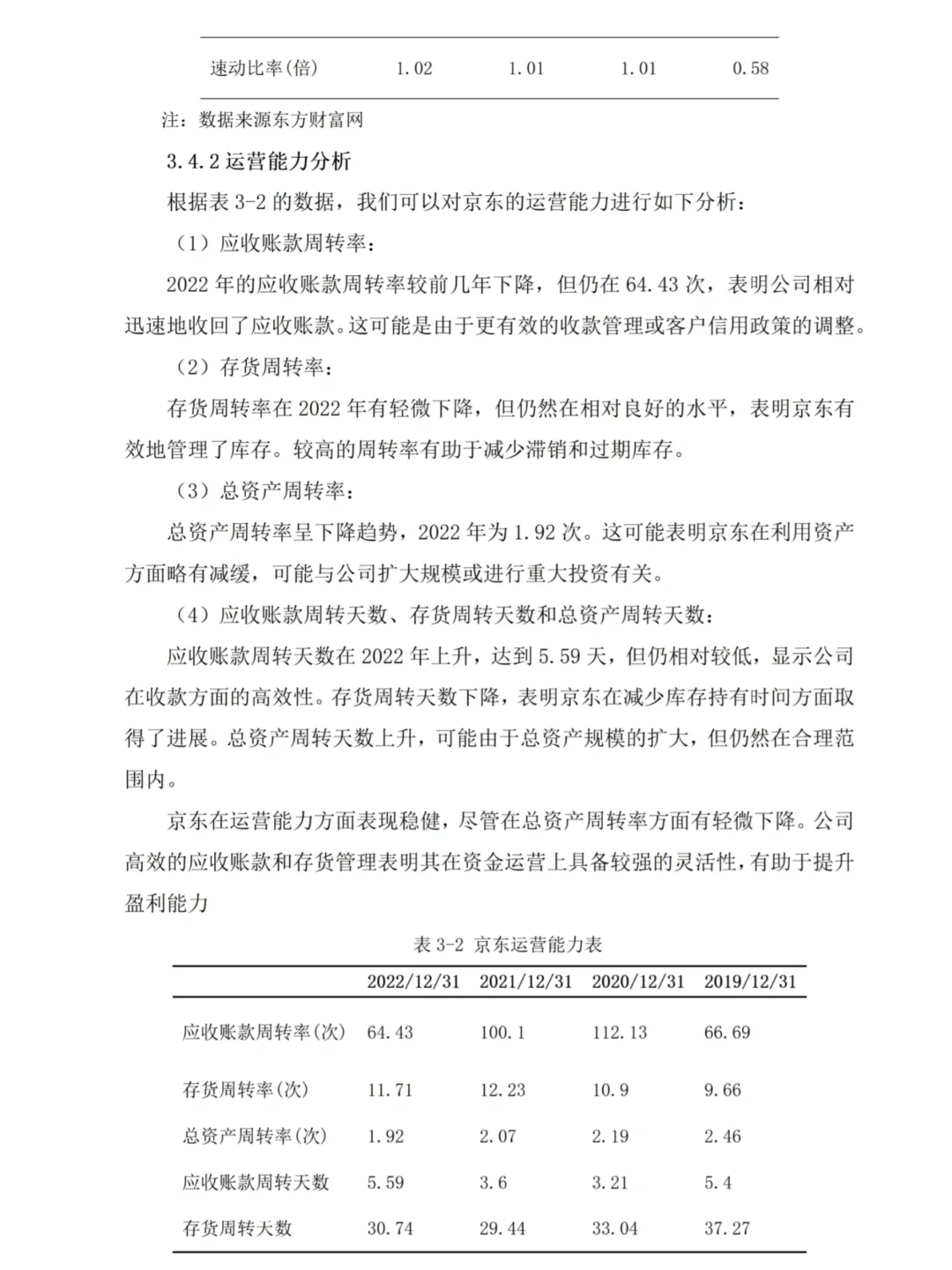电子商务企业盈利模式分析—京东为例