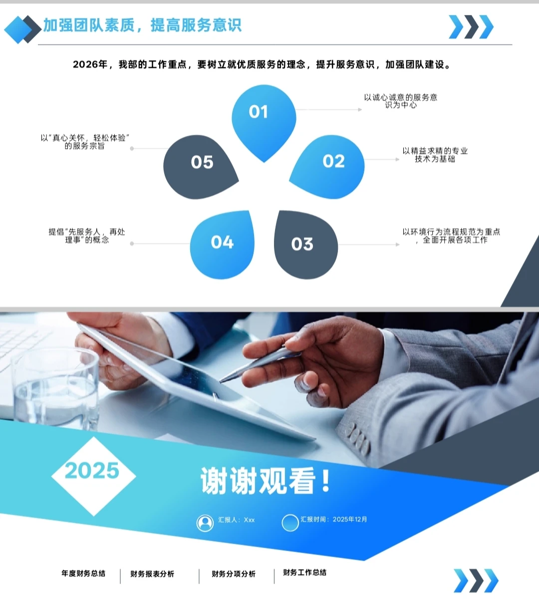 终于找到这组年度财务报告模版了