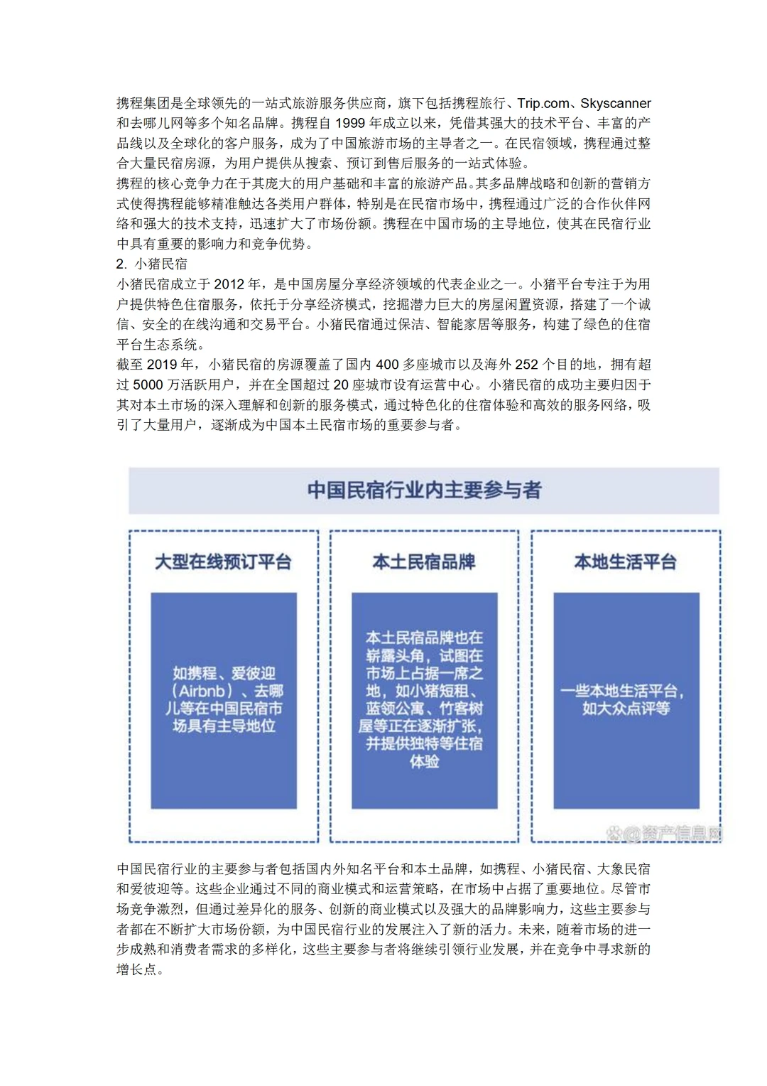 2024年中国民宿行业研究报告