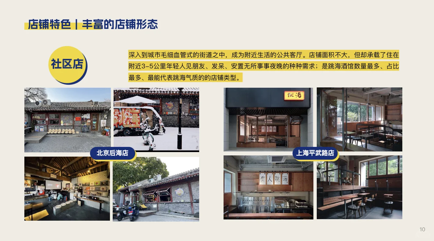 【64页】跳海酒馆2025版品牌手册，及合作案例