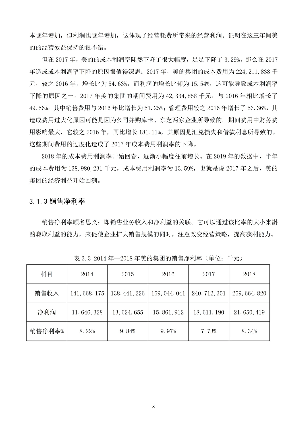 ✅公司盈利能力分析——以美的集团为例